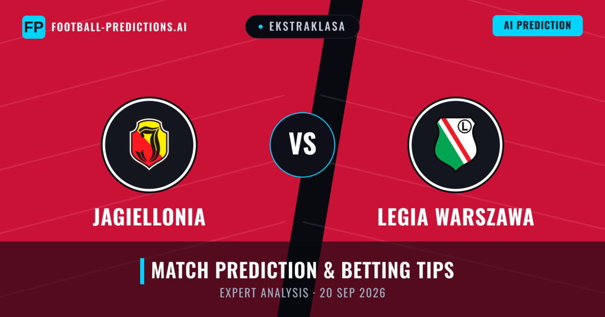 Jagiellonia vs Legia Warszawa — match prediction & preview