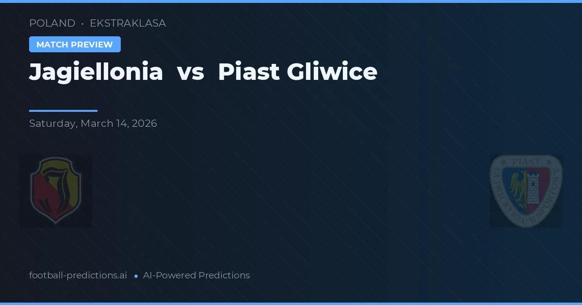 Jagiellonia vs Piast Gliwice — hula at preview ng laban
