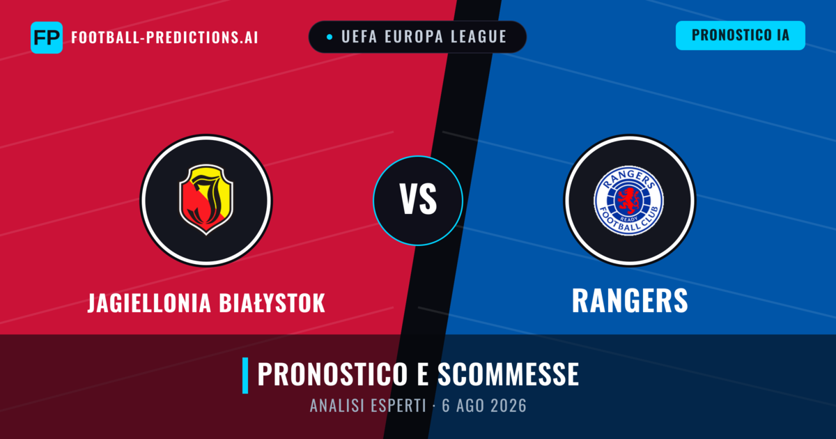 Jagiellonia Białystok vs Rangers — pronostico e anteprima del match