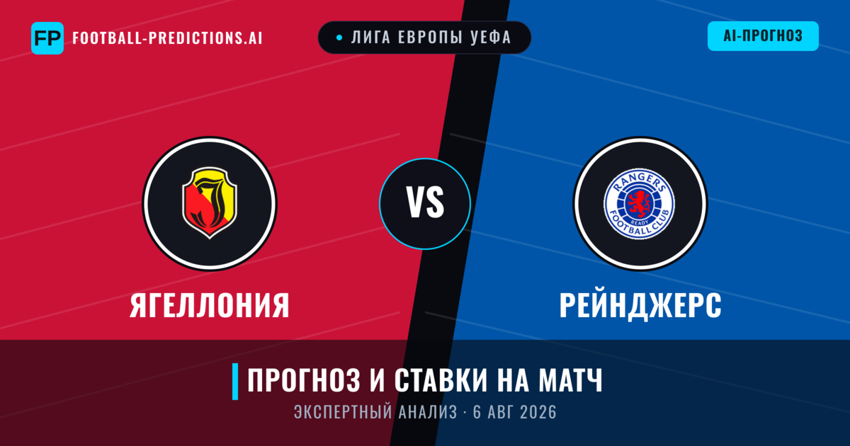 Ягеллония – Рейнджерс — прогноз и превью матча