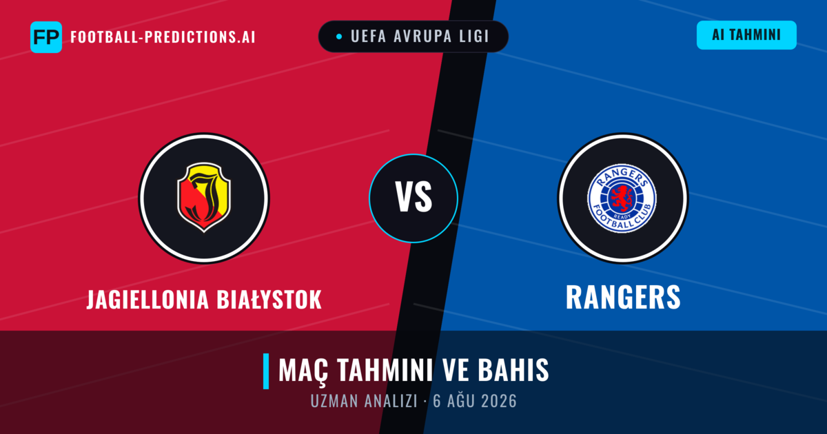 Jagiellonia Białystok - Rangers — maç tahmini ve önizleme