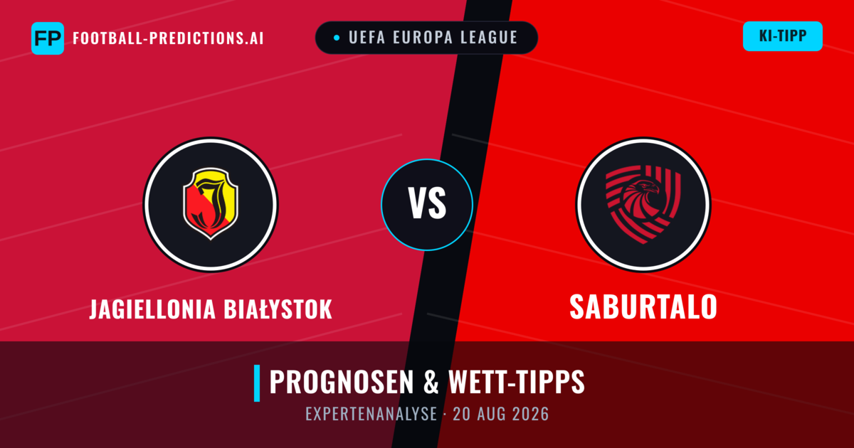 Jagiellonia Białystok vs Saburtalo — Prognose und Spielvorschau