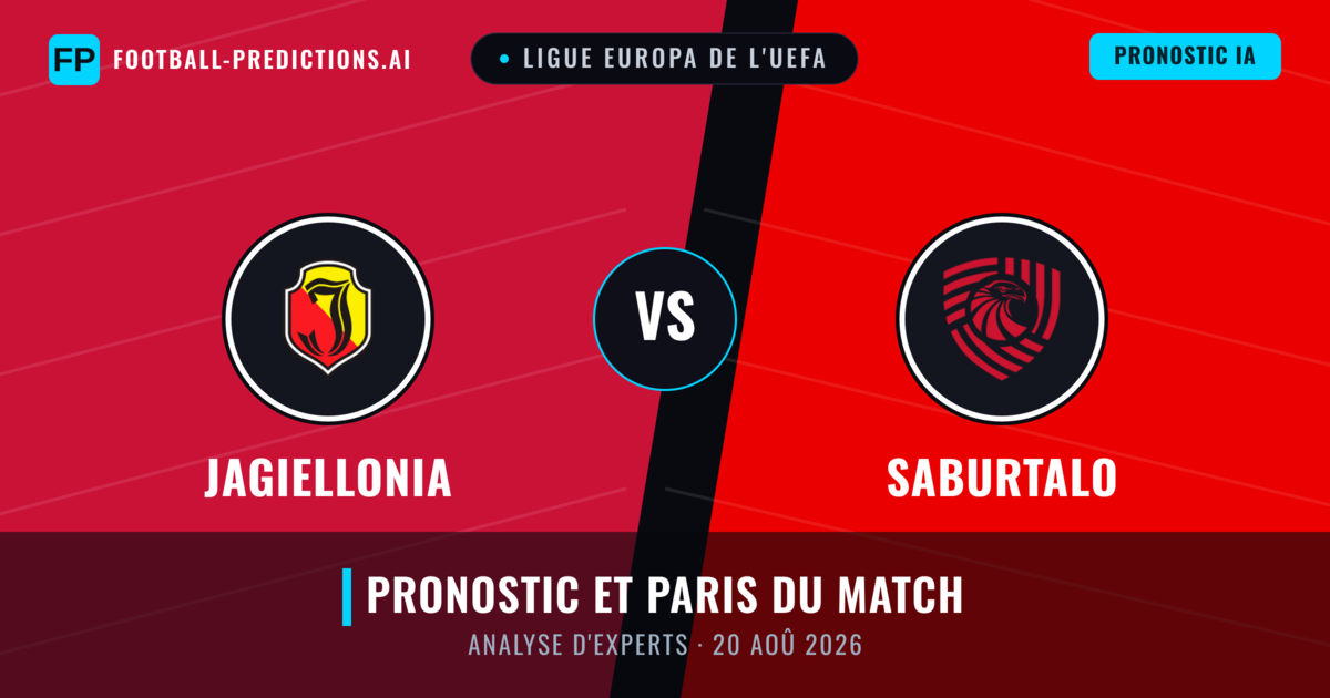Jagiellonia vs FC Iberia 1999 — pronostic et avant-match