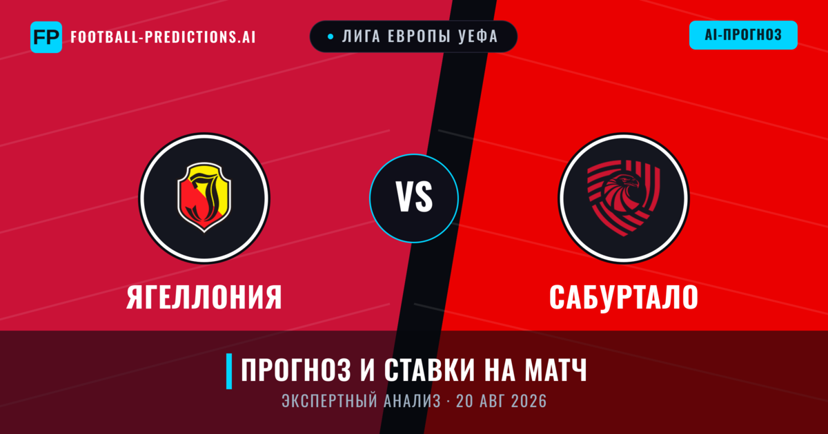 Ягеллония – Сабуртало — прогноз и превью матча