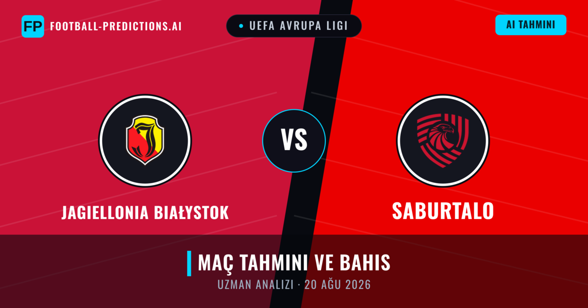 Jagiellonia Białystok - Saburtalo — maç tahmini ve önizleme