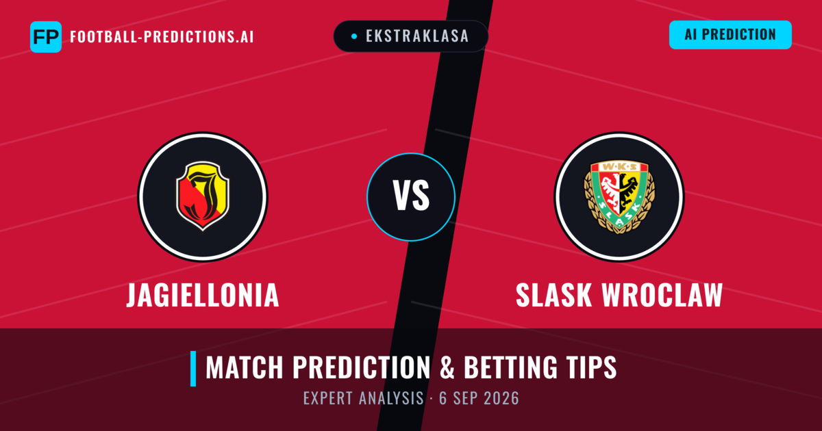 Jagiellonia vs Slask Wroclaw — match prediction & preview