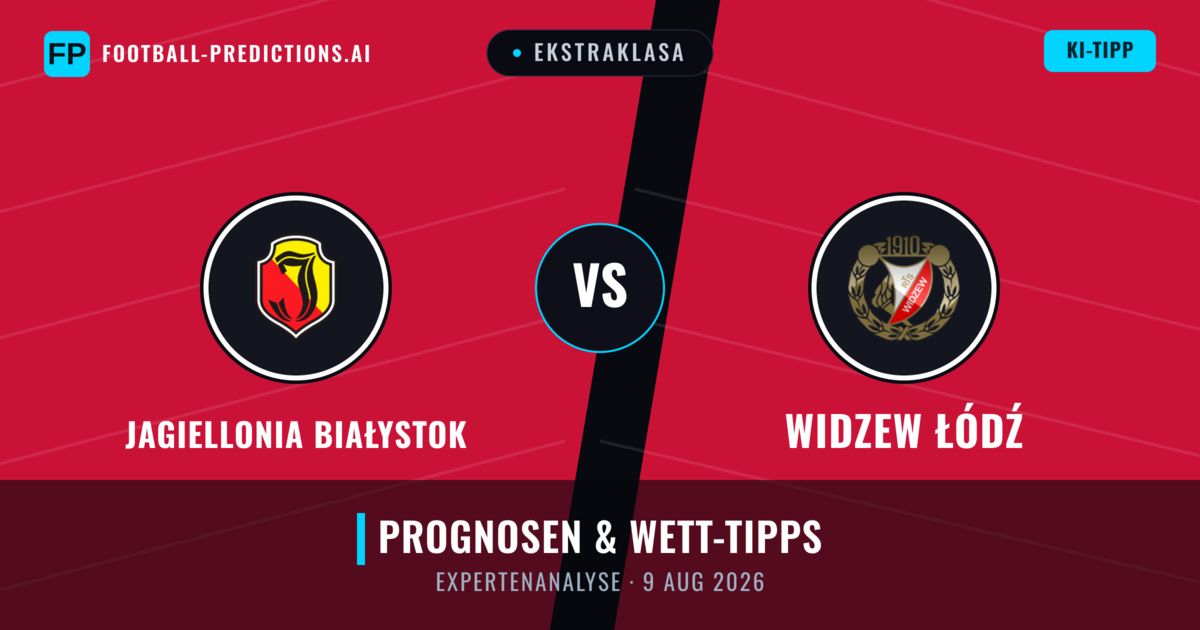 Jagiellonia Białystok vs Widzew Łódź — Prognose und Spielvorschau