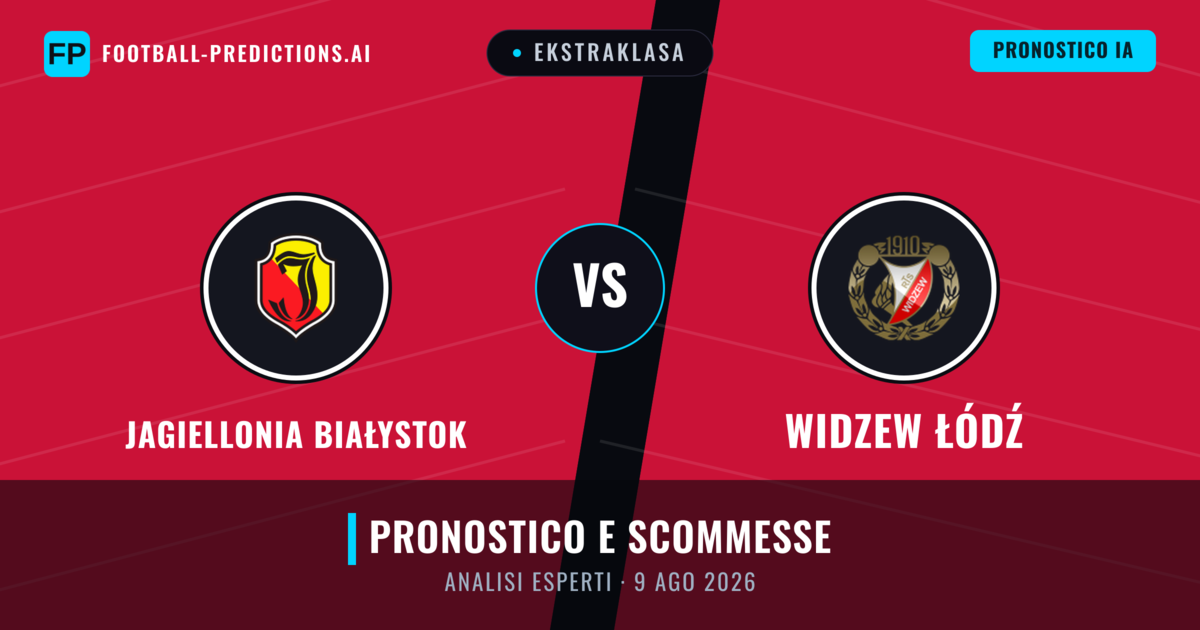 Jagiellonia Białystok vs Widzew Łódź — pronostico e anteprima del match