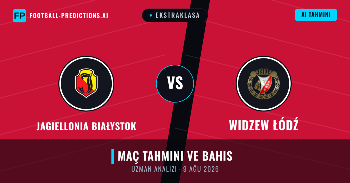 Jagiellonia Białystok - Widzew Łódź — maç tahmini ve önizleme