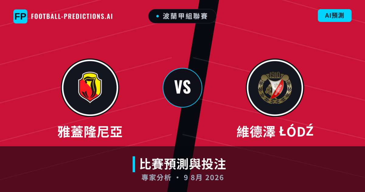 雅蓋隆尼亞 vs 維德澤 Łódź — 比赛预测和前瞻