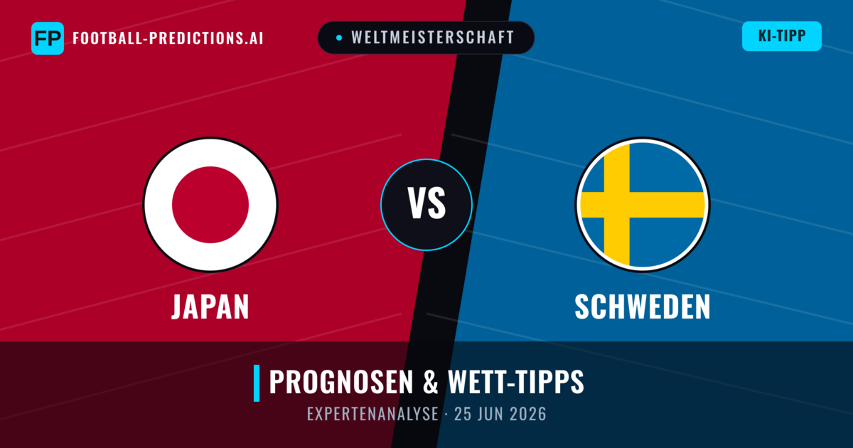 Japan vs Schweden — Prognose und Spielvorschau