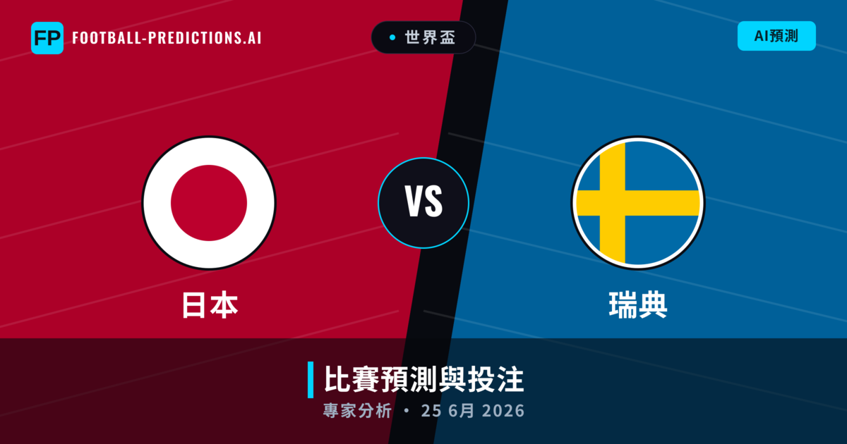 日本 vs 瑞典 — 比赛预测和前瞻
