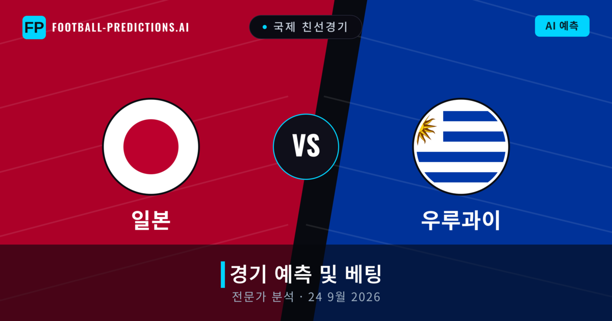 일본 대 우루과이 — 경기 예측 및 프리뷰