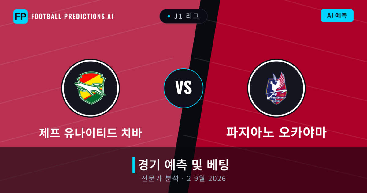 제프 유나이티드 치바 대 파지아노 오카야마 — 경기 예측 및 프리뷰