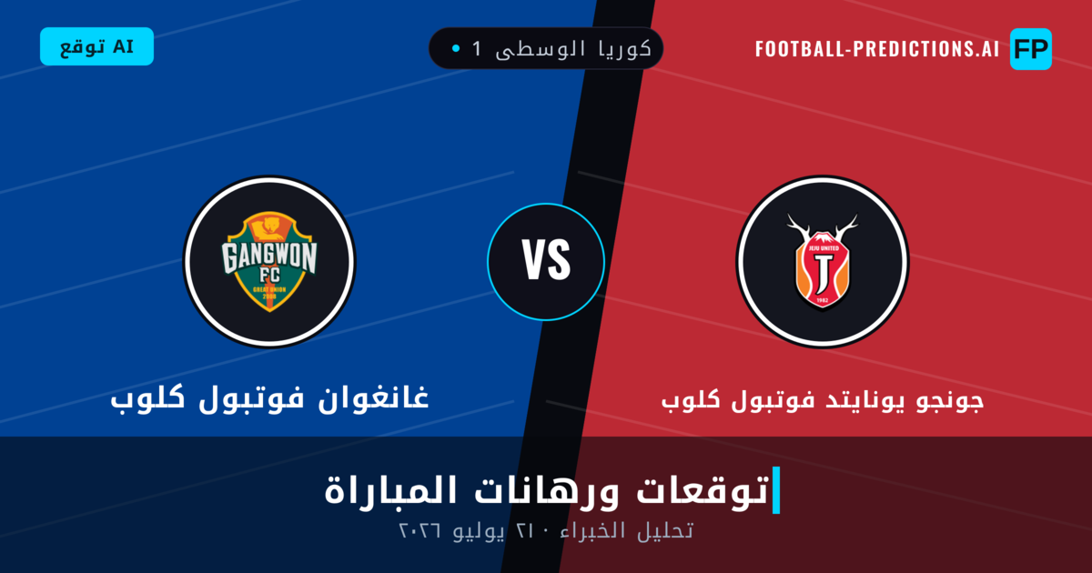 جونجو يونايتد فوتبول كلوب ضد غانغوان فوتبول كلوب — توقعات ومعاينة المباراة