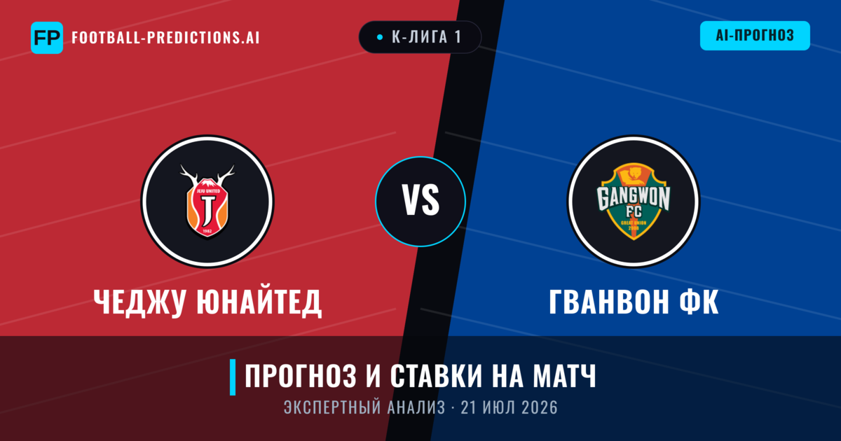 Чеджу Юнайтед – Гванвон ФК — прогноз и превью матча