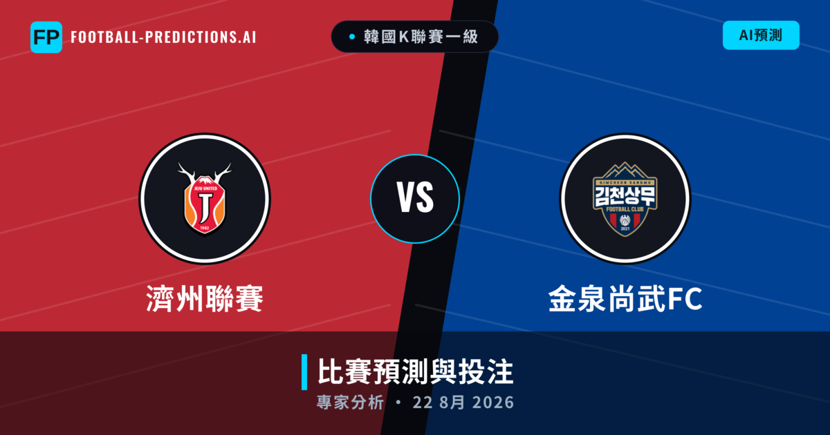 濟州聯賽 vs 金泉尚武FC — 比赛预测和前瞻