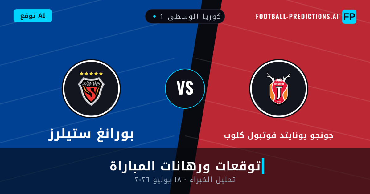 جونجو يونايتد فوتبول كلوب ضد بورانغ ستيلرز — توقعات ومعاينة المباراة