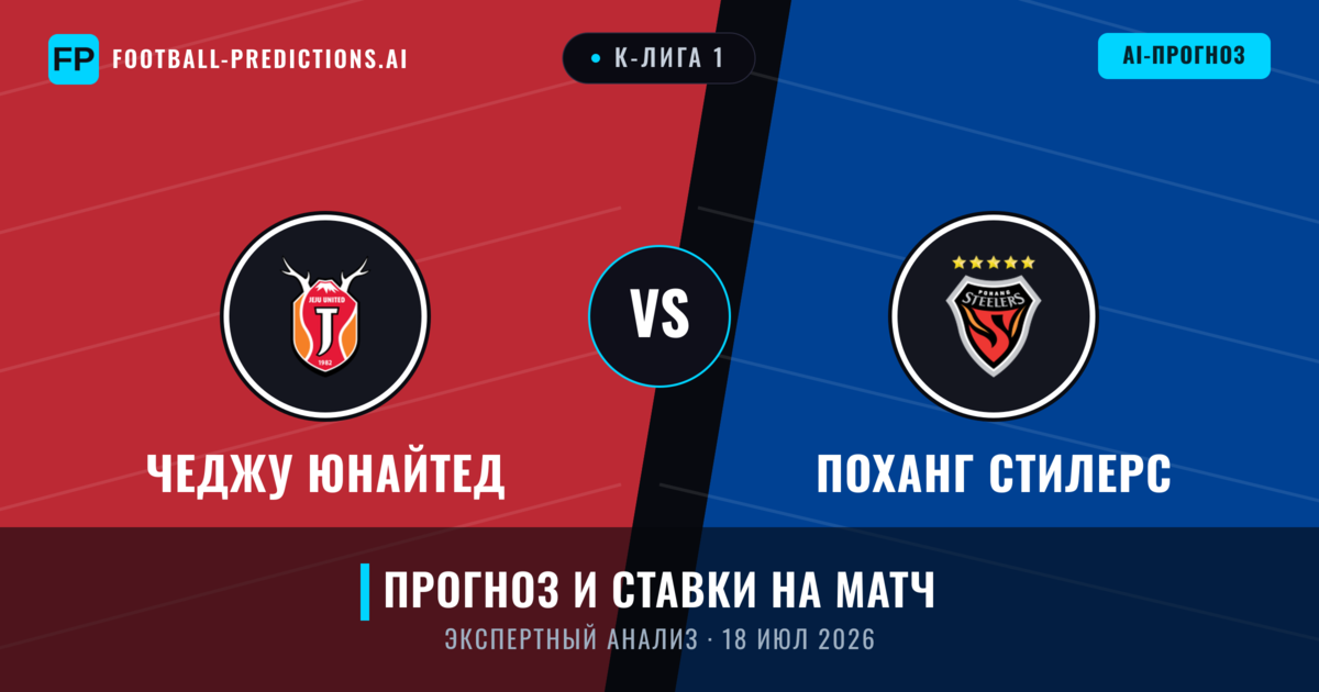 Чеджу Юнайтед – Поханг Стилерс — прогноз и превью матча