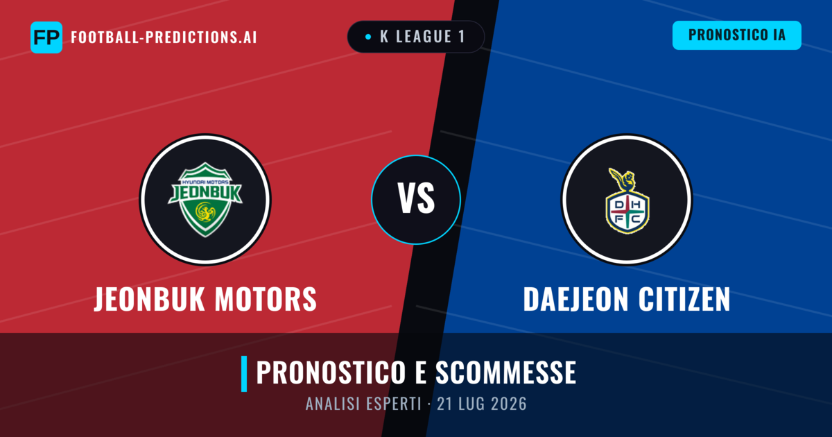 Jeonbuk Motors vs Daejeon Citizen — pronostico e anteprima del match