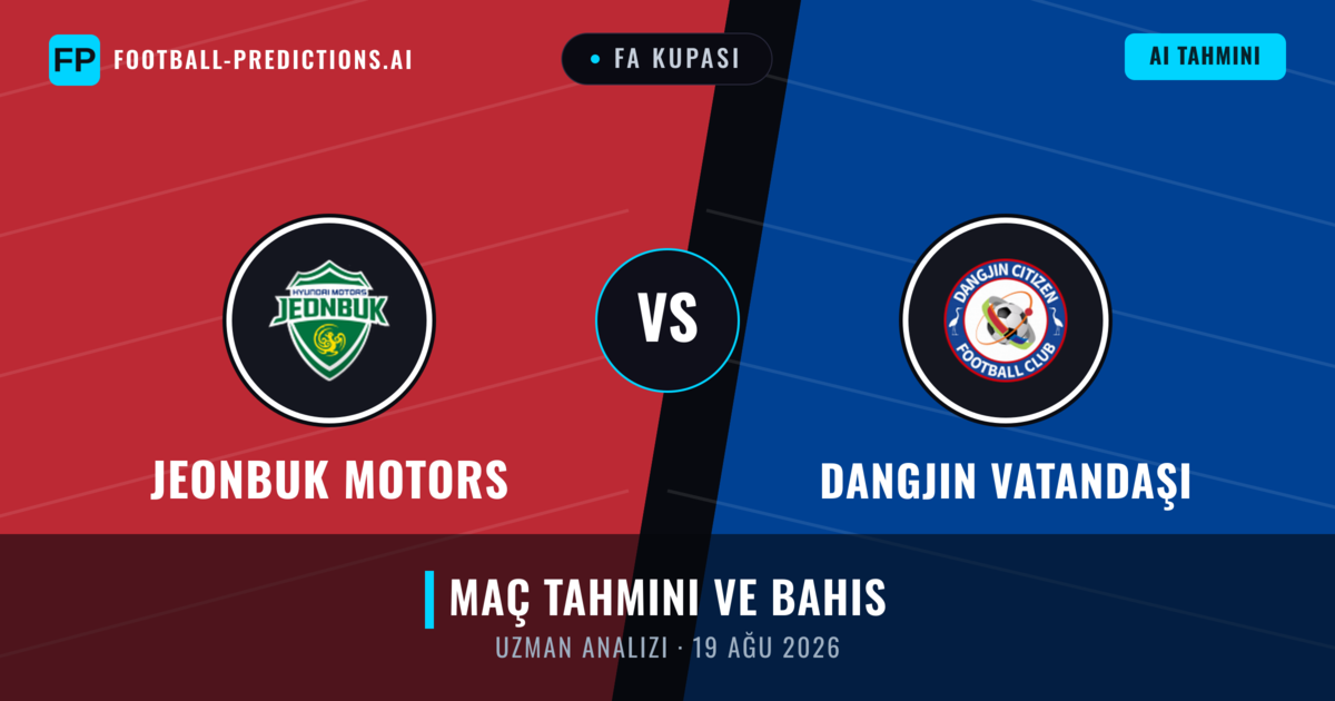 Jeonbuk Motors - Dangjin Vatandaşı — maç tahmini ve önizleme