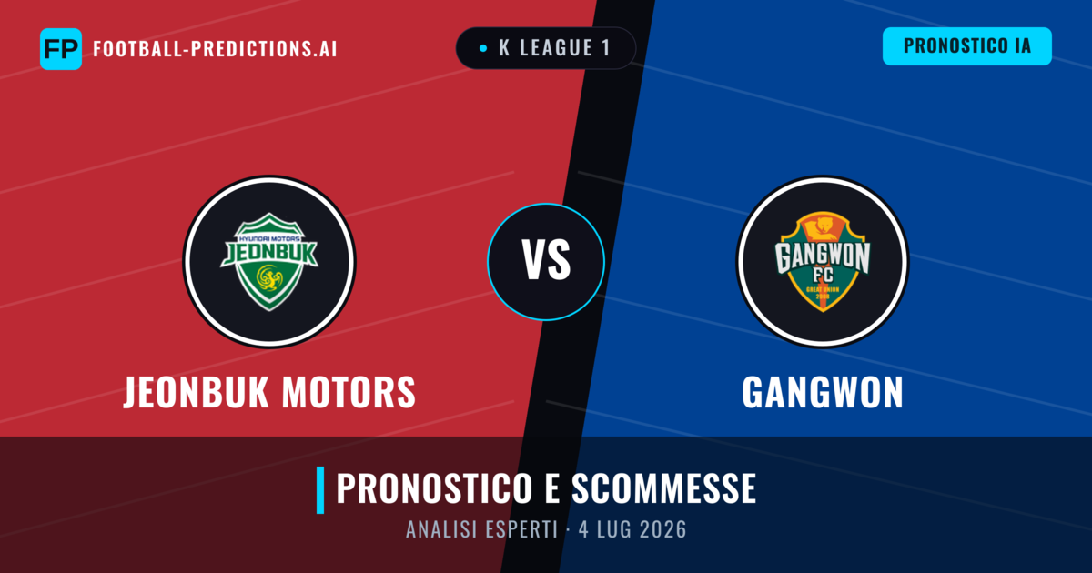 Jeonbuk Motors vs Gangwon — pronostico e anteprima del match