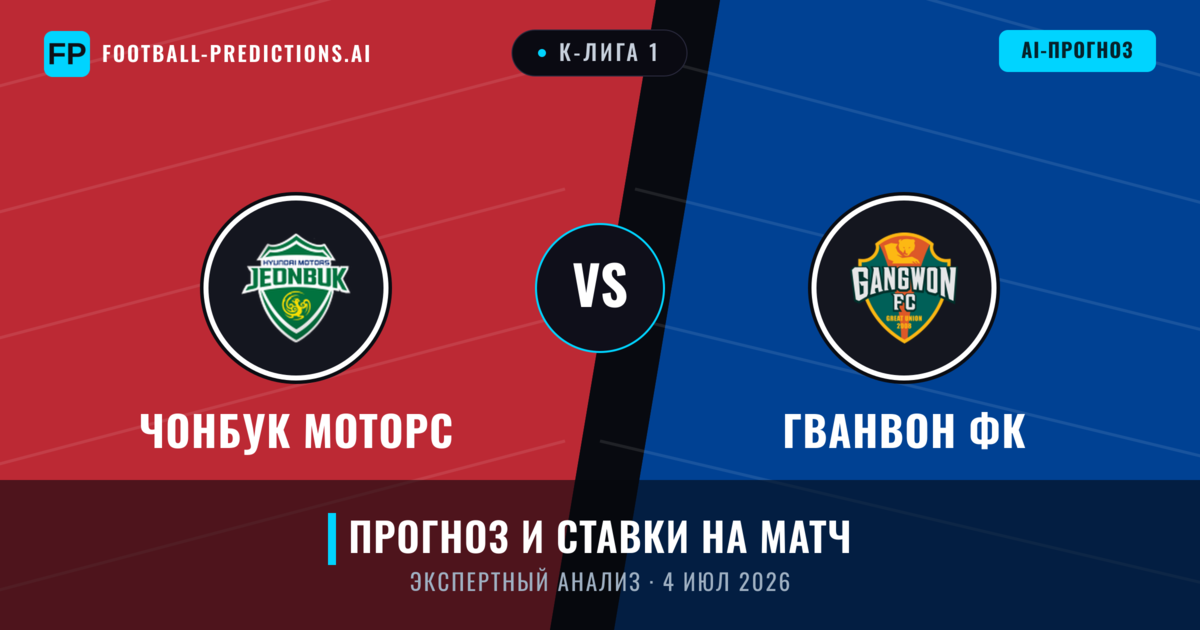 Чонбук Моторс – Гванвон ФК — прогноз и превью матча