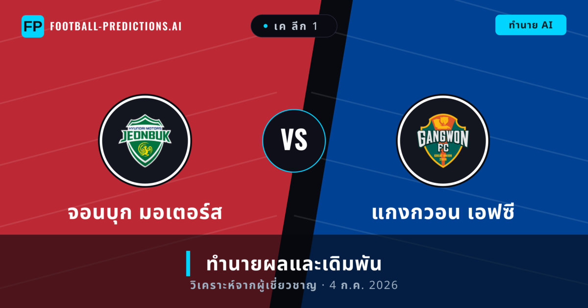จอนบุก มอเตอร์ส พบ แกงกวอน เอฟซี — ทำนายผลและพรีวิวการแข่งขัน