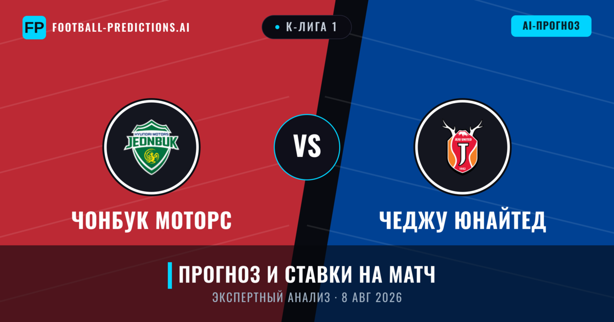 Чонбук Моторс – Чеджу Юнайтед — прогноз и превью матча