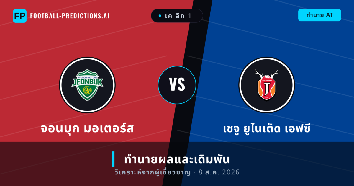 จอนบุก มอเตอร์ส พบ เชจู ยูไนเต็ด เอฟซี — ทำนายผลและพรีวิวการแข่งขัน