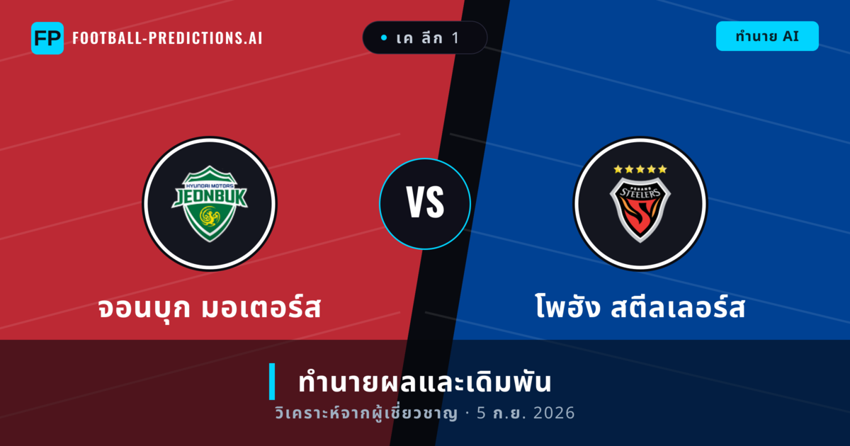 จอนบุก มอเตอร์ส พบ โพฮัง สตีลเลอร์ส — ทำนายผลและพรีวิวการแข่งขัน