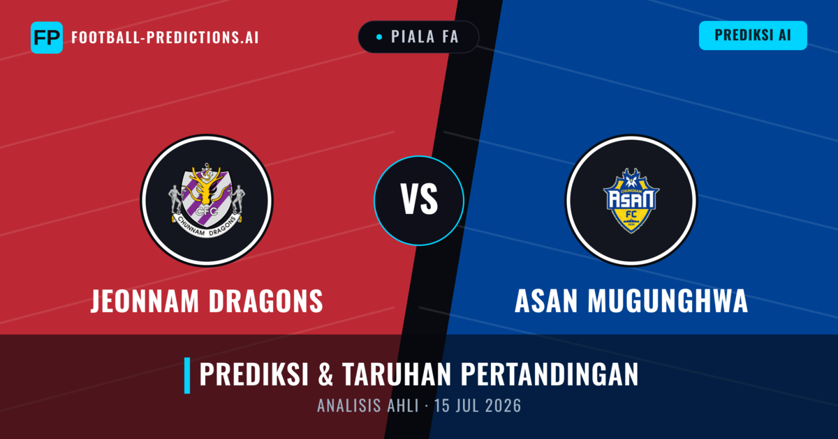 Nakhon Ratchasima FC vs Asan Mugunghwa — prediksi dan pratinjau pertandingan