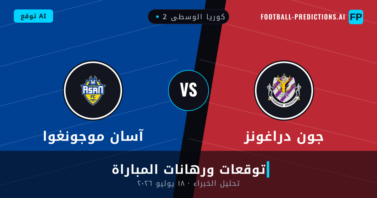 جون دراغونز ضد آسان موجونغوا — توقعات ومعاينة المباراة