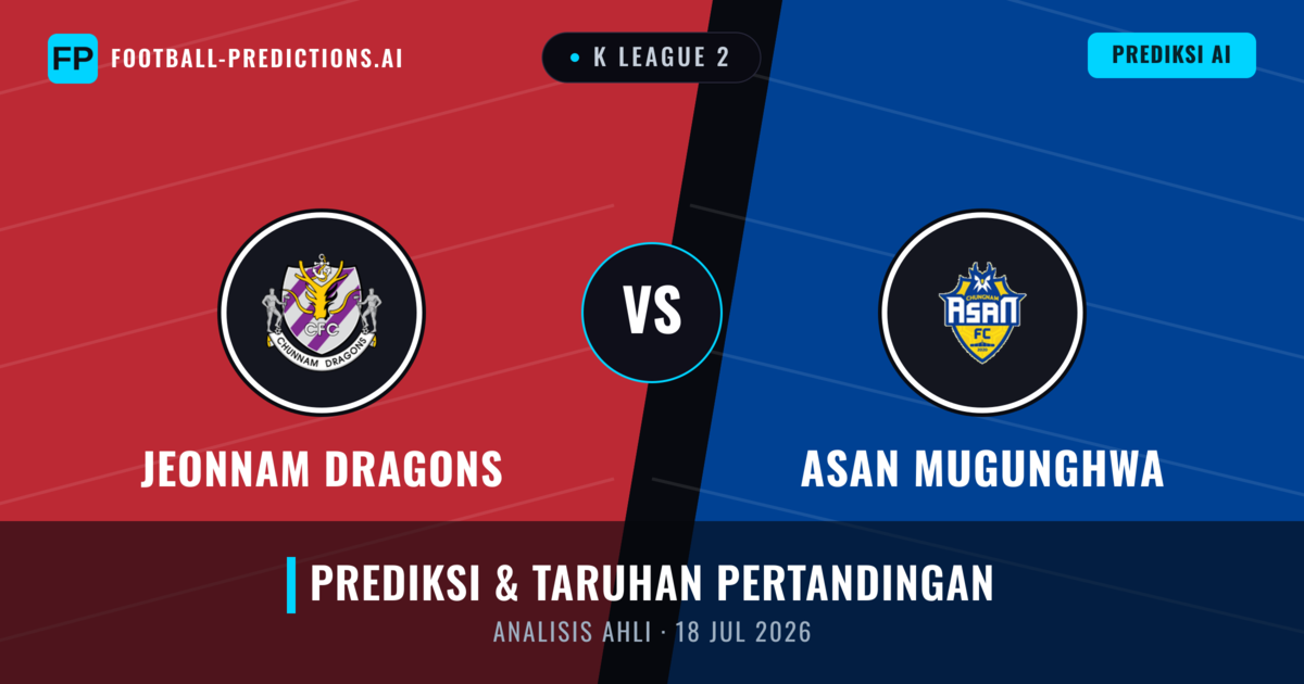 Nakhon Ratchasima FC vs Asan Mugunghwa — prediksi dan pratinjau pertandingan