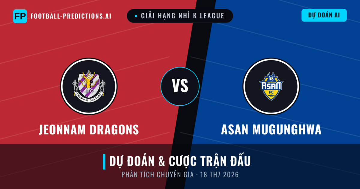 Jeonnam Dragons vs Asan Mugunghwa — dự đoán và xem trước trận đấu