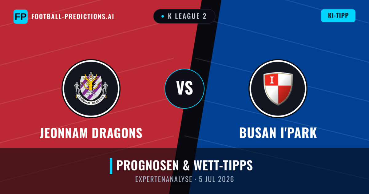 Jeonnam Dragons vs Busan I'Park — Prognose und Spielvorschau