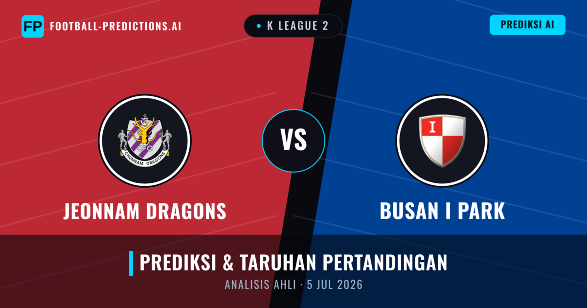 Nakhon Ratchasima FC vs Busan I Park — prediksi dan pratinjau pertandingan