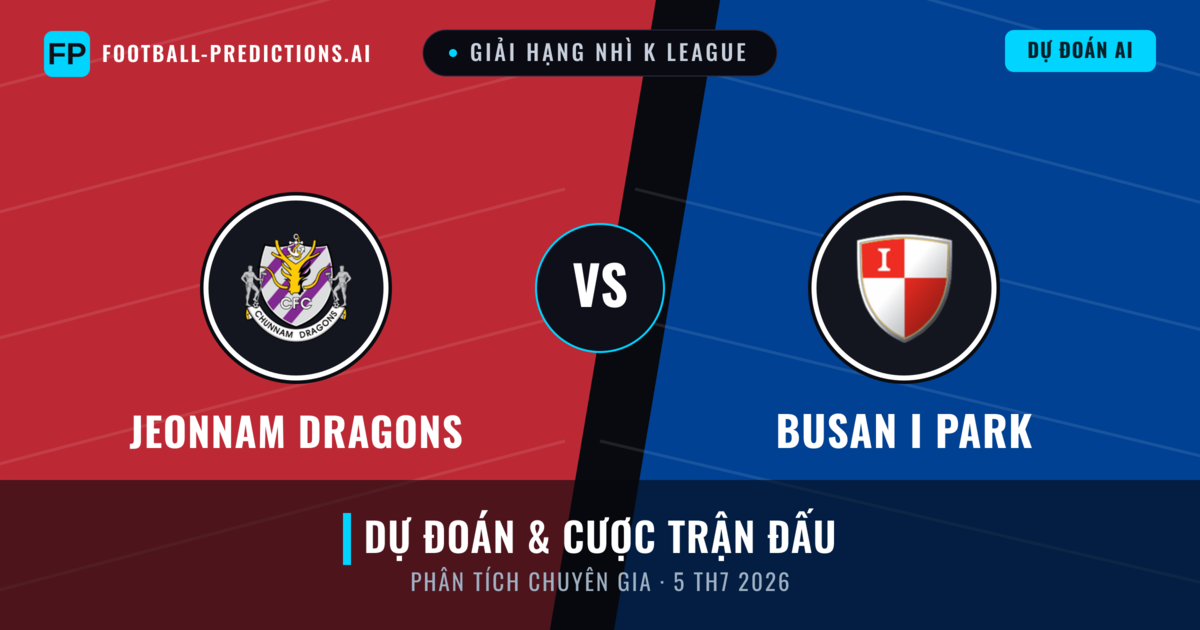 Jeonnam Dragons vs Busan I Park — dự đoán và xem trước trận đấu
