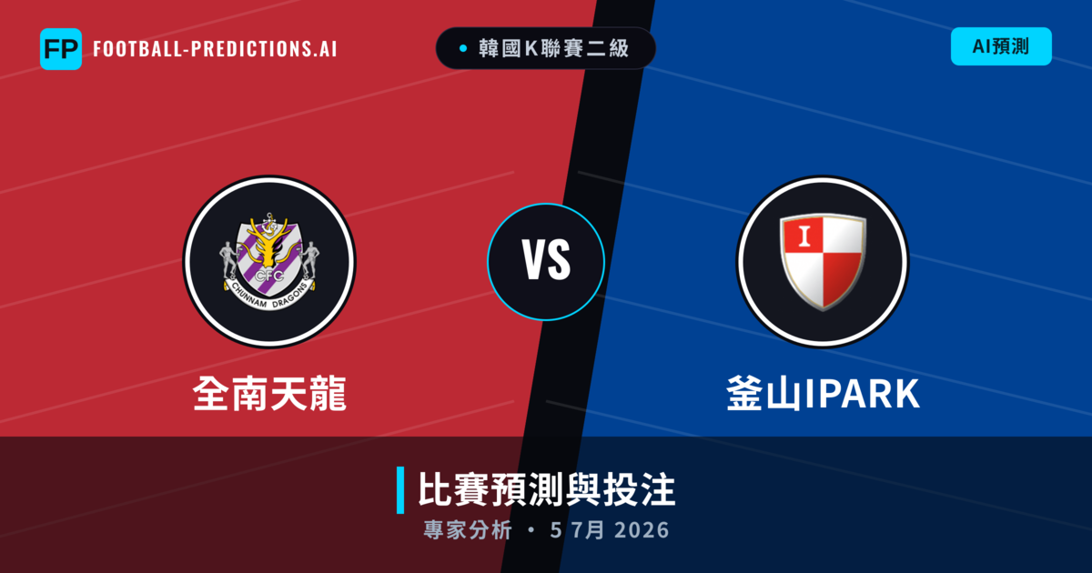 全南天龍 vs 釜山IPark — 比赛预测和前瞻