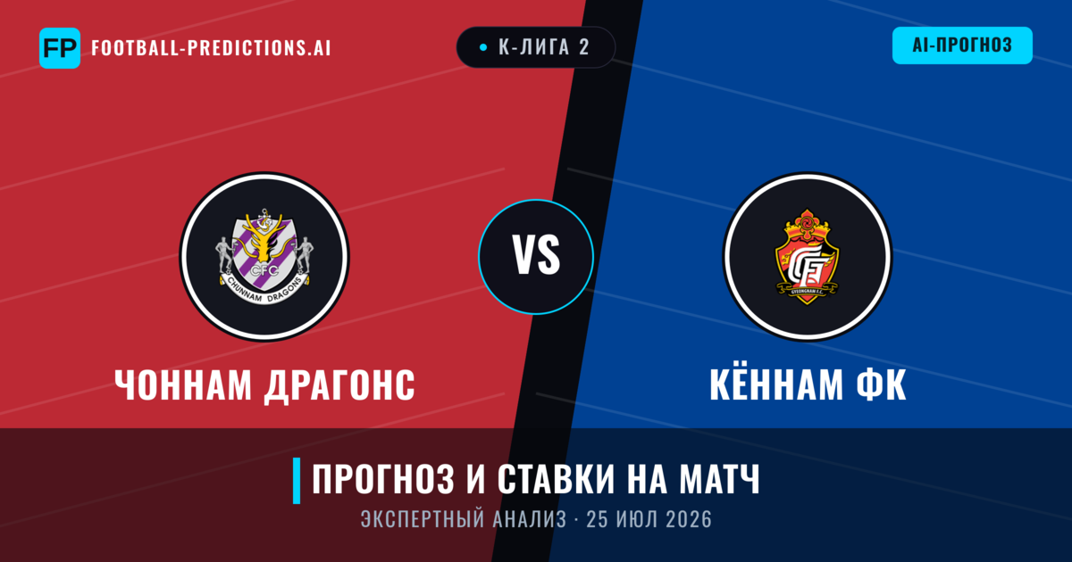 Чоннам Драгонс – Кённам ФК — прогноз и превью матча