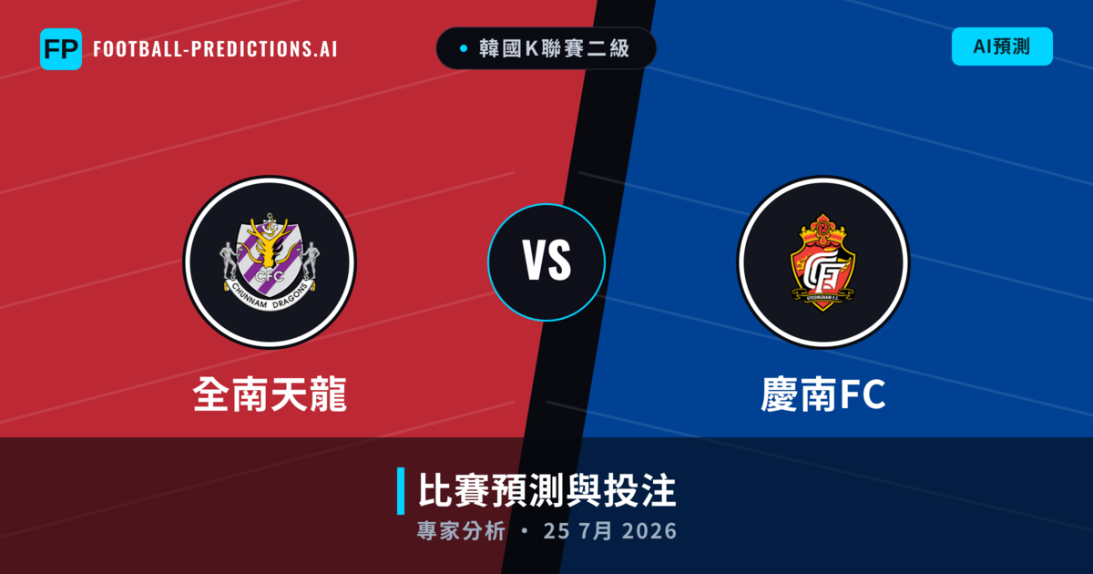 全南天龍 vs 慶南FC — 比赛预测和前瞻