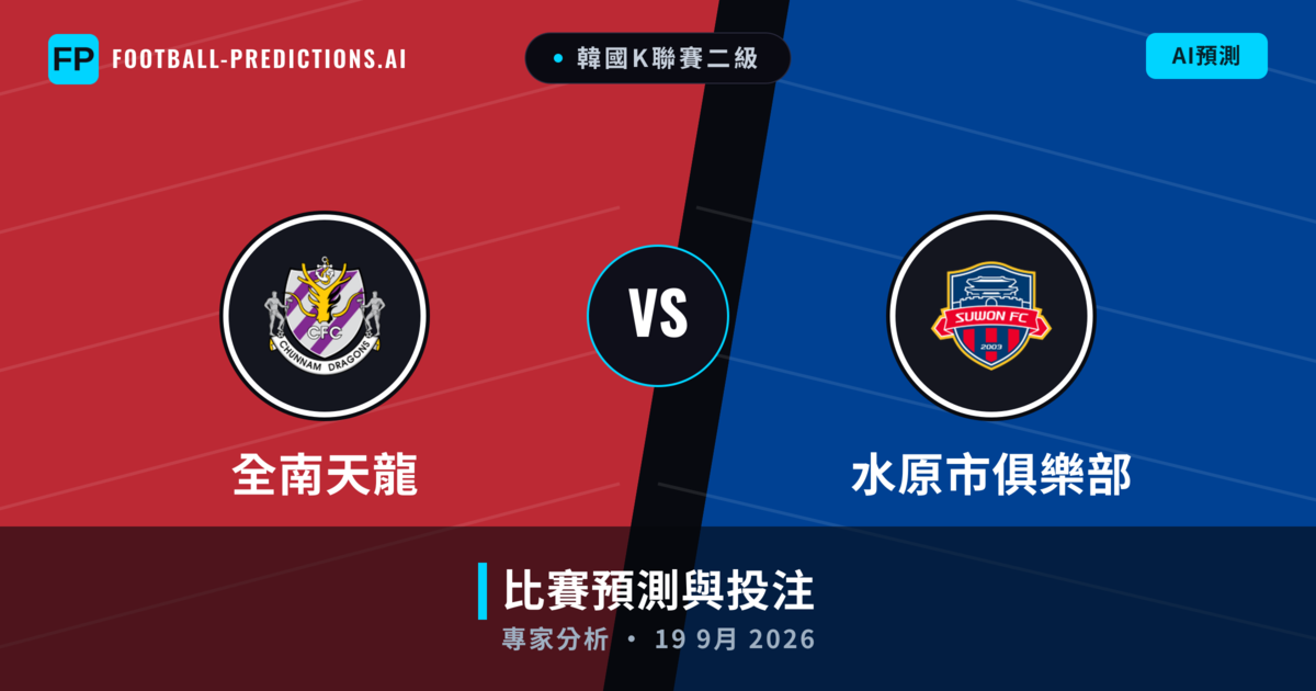 全南天龍 vs 水原市俱樂部 — 比赛预测和前瞻