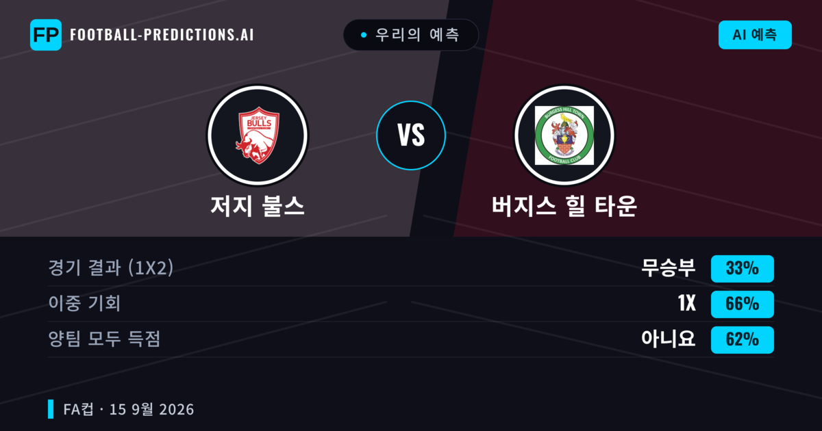 우리의 예측: 저지 불스 vs 버지스 힐 타운 — 무승부 (33%); 양팀 모두 득점: 아니오