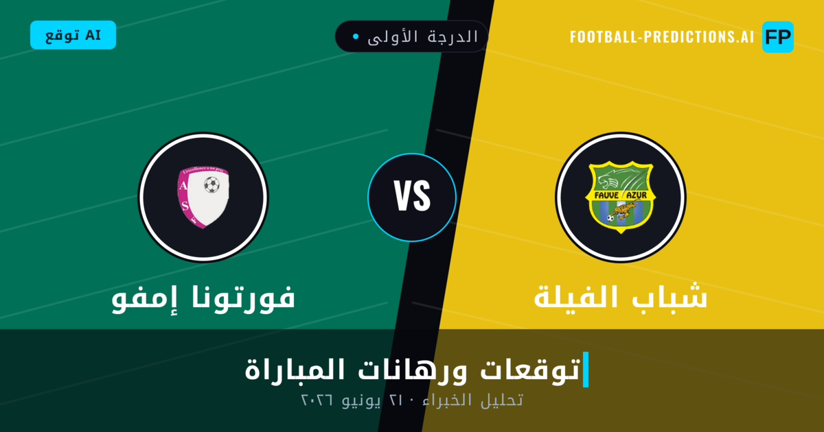 شباب الفيلة ضد فورتونا إمفو — توقعات ومعاينة المباراة