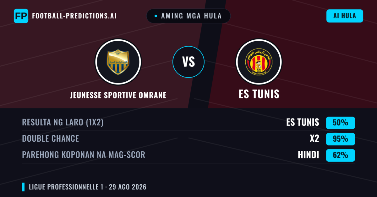 Aming mga hula: Jeunesse Sportive Omrane vs ES Tunis — Draw (50%); Parehong magbubuo: Hindi
