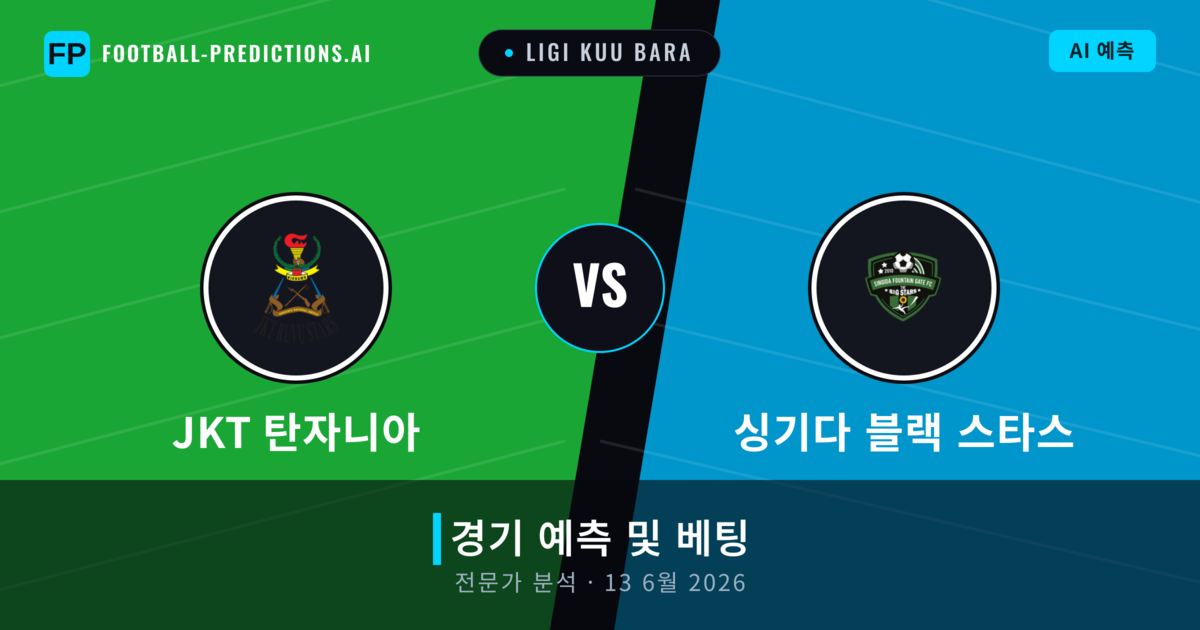 JKT 탄자니아 대 싱기다 블랙 스타스 — 경기 예측 및 프리뷰