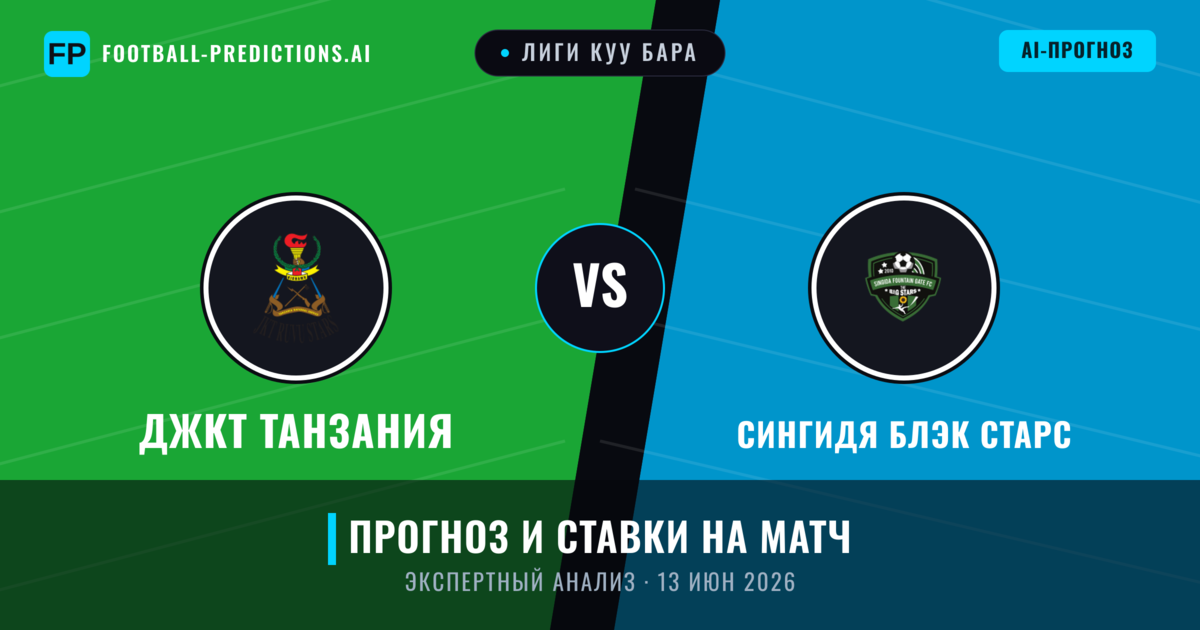 ДжКТ Танзания – Сингидя Блэк Старс — прогноз и превью матча