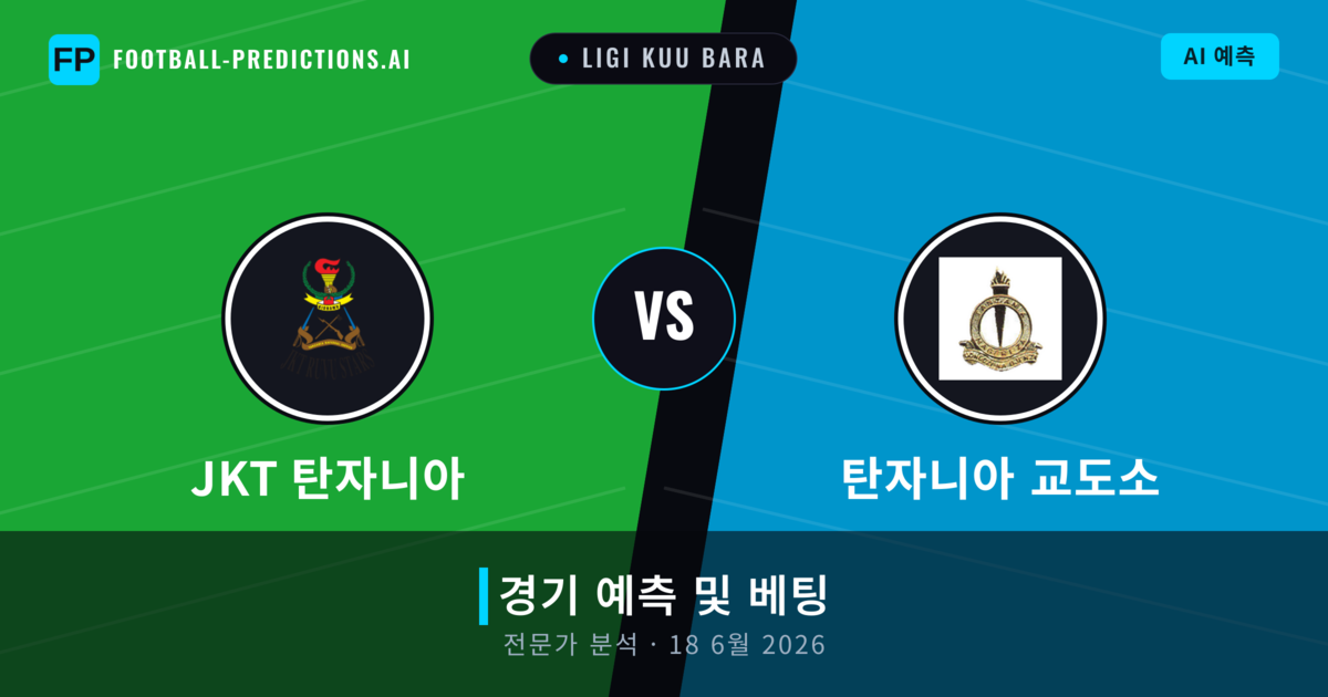 JKT 탄자니아 대 탄자니아 교도소 — 경기 예측 및 프리뷰