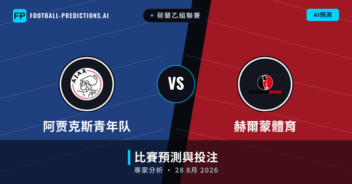阿贾克斯青年队 vs 赫爾蒙體育 — 比赛预测和前瞻