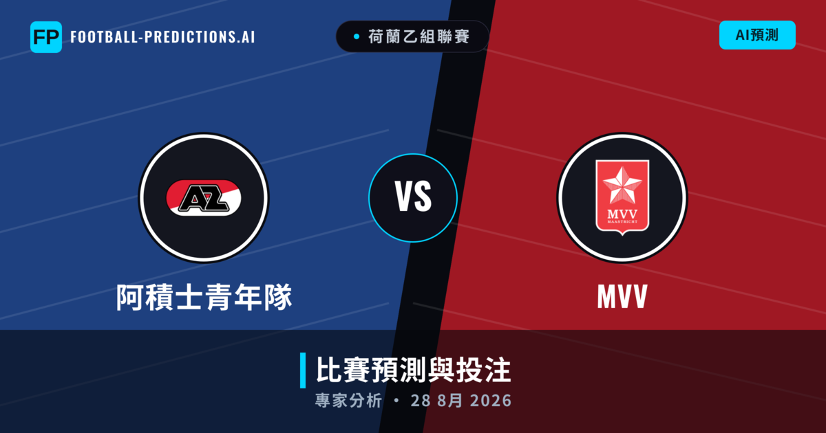 阿積士青年隊 vs MVV — 比赛预测和前瞻